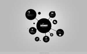 Free Design Firm Responsive Website Template Free Design Firm Responsive Website Template