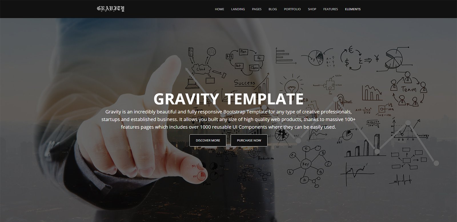 Gravity - Multi-Purpose HTML Template Website Template
